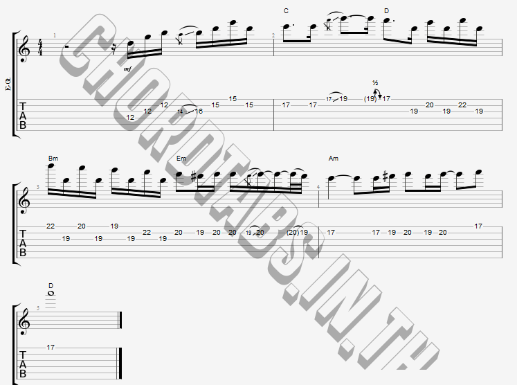 แทป บ่แมนแนว ธัญญ่า อาร์สยาม