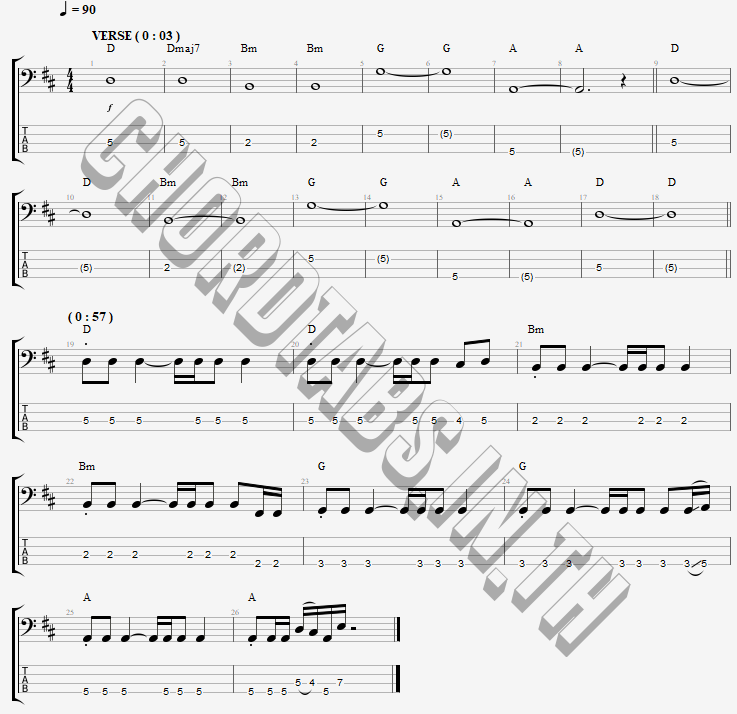 แทป สักวันจะไม่แตกสลาย (Dear Trauma) FREEHAND