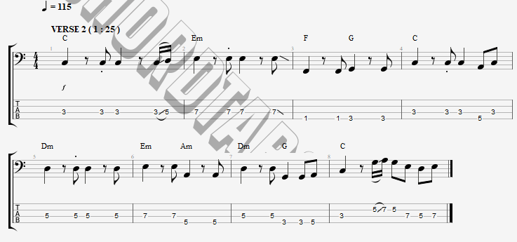 แทป อยากเป็นเขาสักคืนได้ไหม น้ำทิพย์ กุสุมา