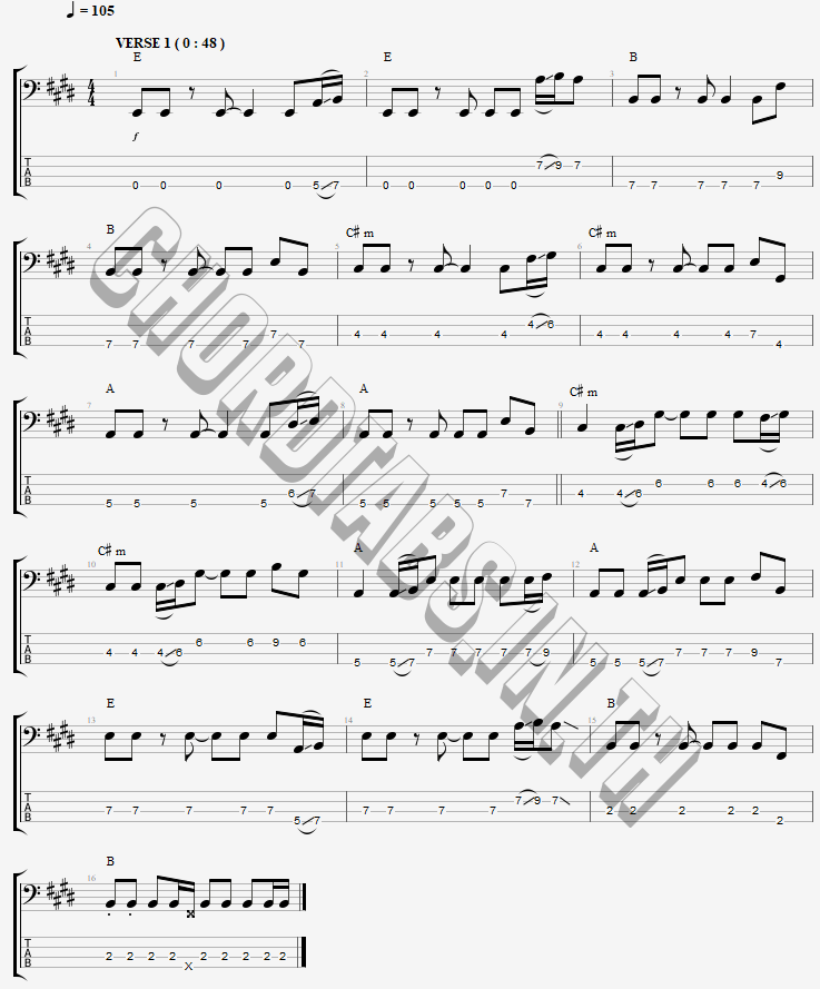 แทป Move On แบบใด โจอี้ ภูวศิษฐ์