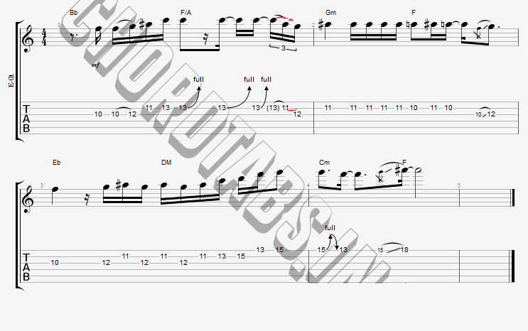 แทป เรื่องจริงที่เธอหลอก MYYU