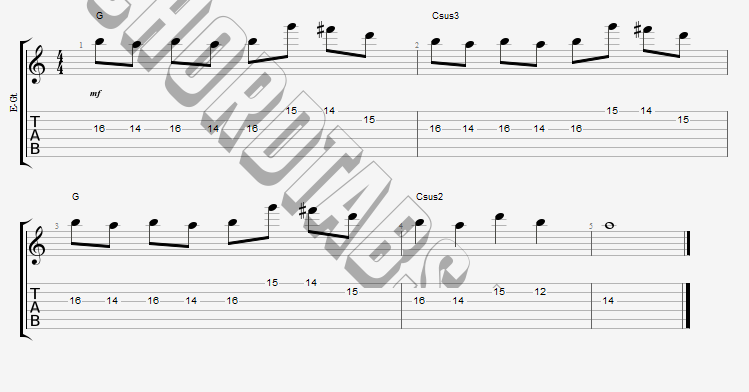 แทป ลาก่อนเธอที่รัก [fare(not)well] Par T