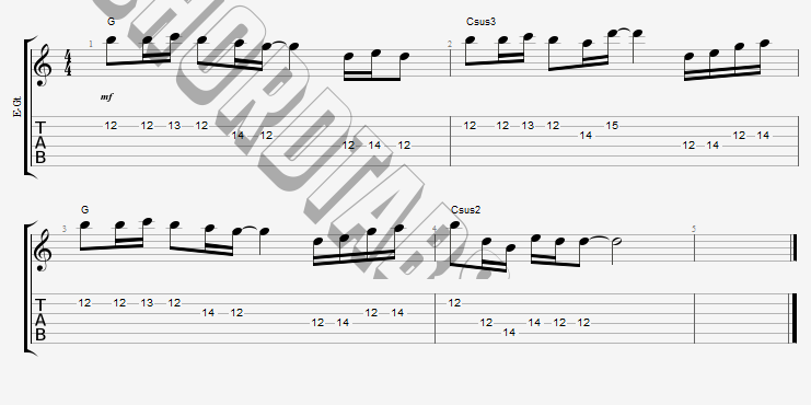 แทป ลาก่อนเธอที่รัก [fare(not)well] Par T