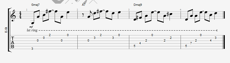 แทป ฝัน (DREAM) BOYdPOD