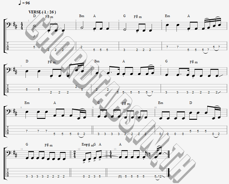 แทป คิดถึงเป็นประจำ (Daily Life) getsunova