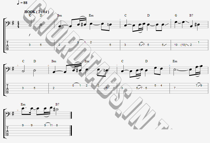 แทป ลบเขาเฮาเจ็บ คะแนน นัจนันท์