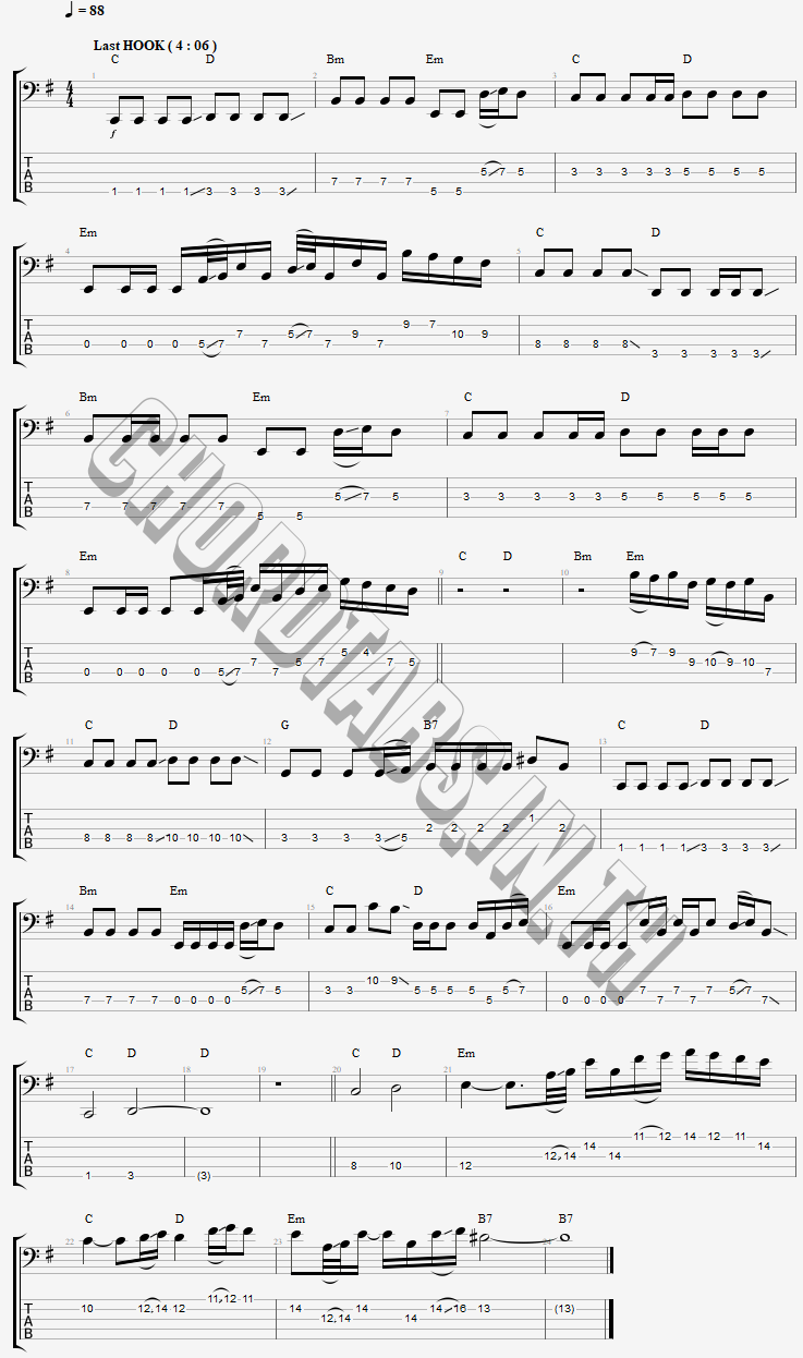 แทป ลบเขาเฮาเจ็บ คะแนน นัจนันท์