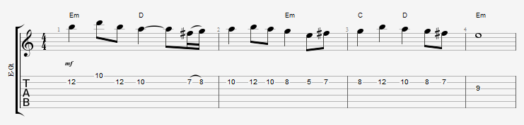 แทป ลบเขาเฮาเจ็บ คะแนน นัจนันท์