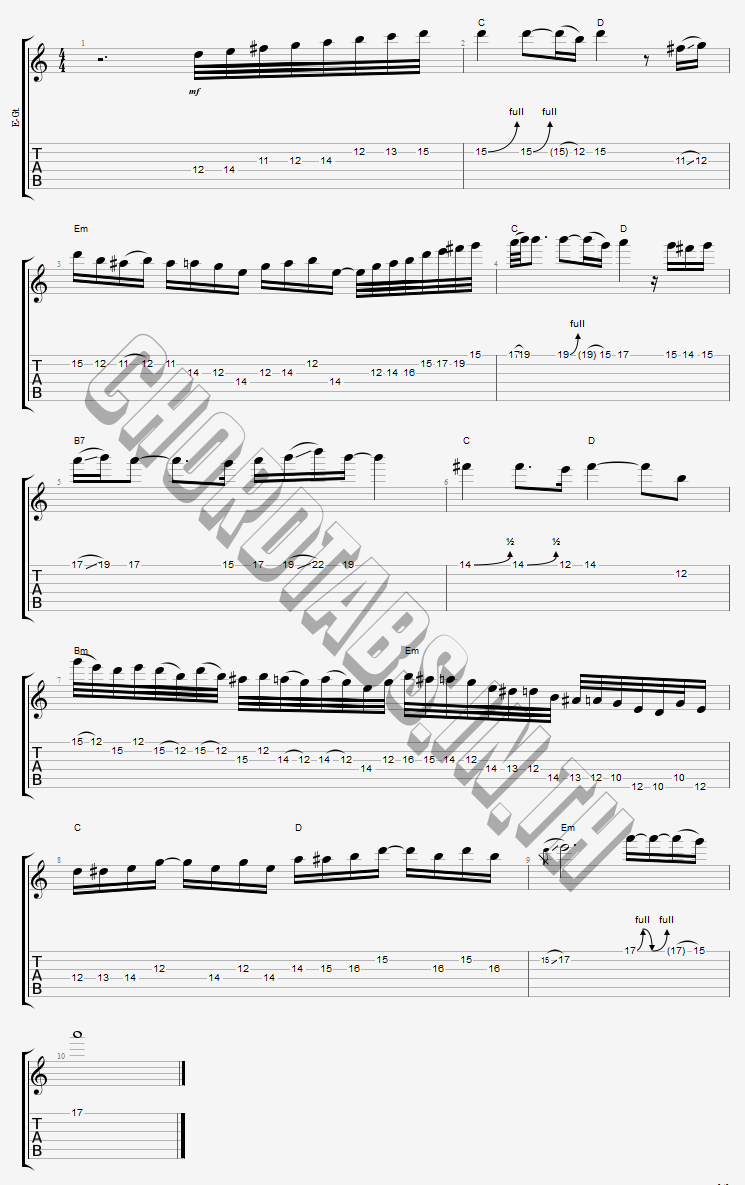 แทป ลบเขาเฮาเจ็บ คะแนน นัจนันท์