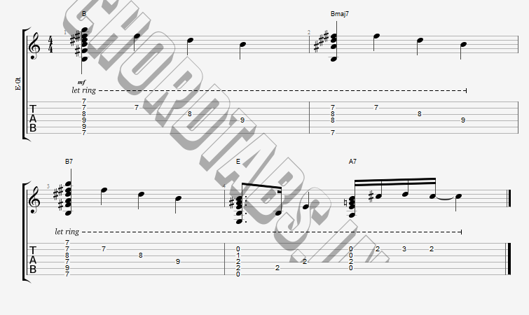 แทป Here For It All Mariah Carey