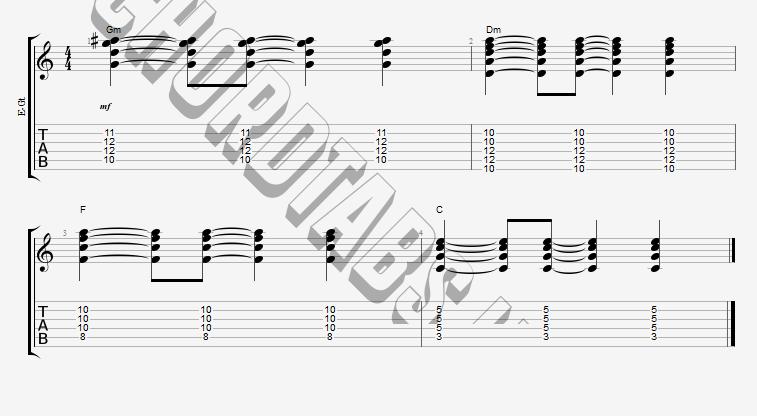 แทป The Fate of Ophelia Taylor Swift