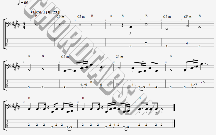 แทป กะบ่เป็นหยัง เพชร สหรัตน์