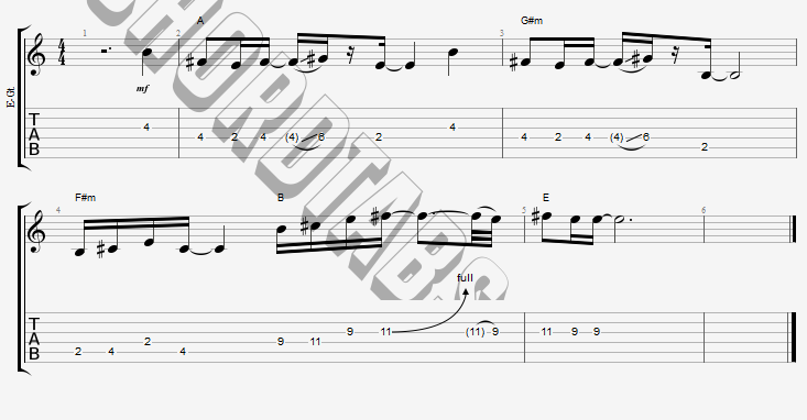 แทป กะบ่เป็นหยัง เพชร สหรัตน์