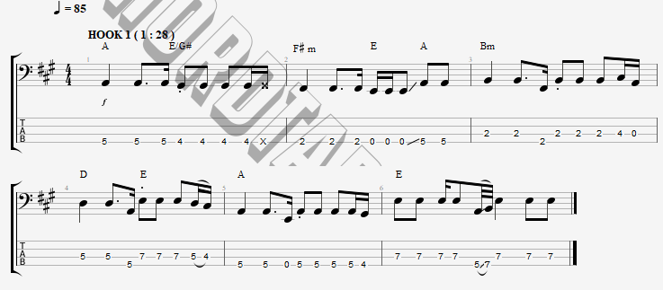 แทป ขอเพียงแค่ อัน ละน้อ x Wanmai