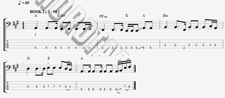 แทป ขอเพียงแค่ อัน ละน้อ x Wanmai