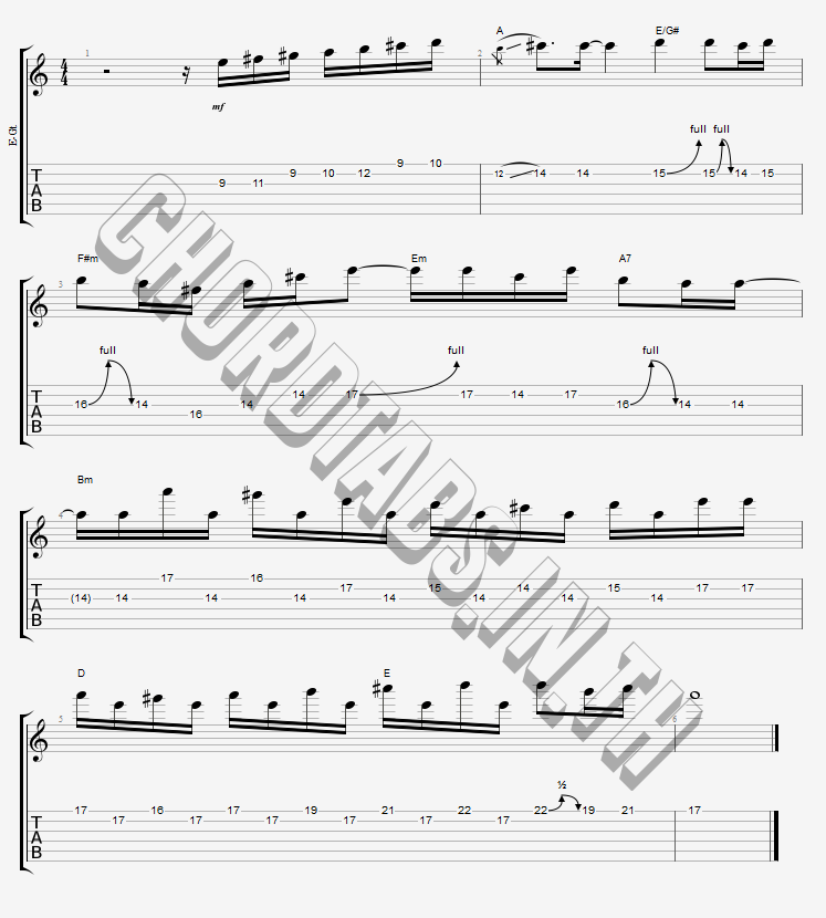 แทป ขอเพียงแค่ อัน ละน้อ x Wanmai