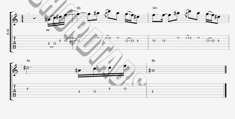 แทป ไปฮักเมียอ้ายสา น้ำแข็ง ทิพวรรณ