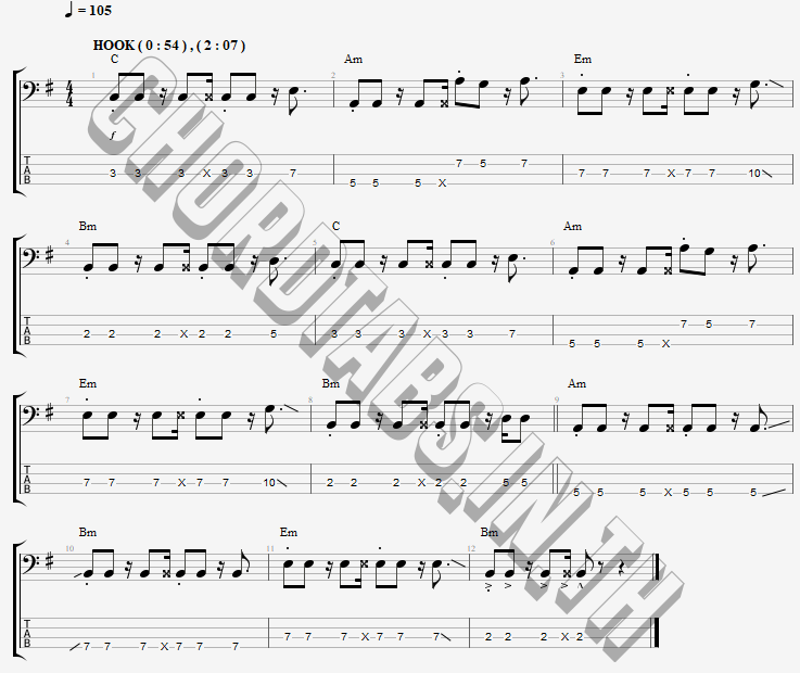 แทป TRIP Moving and Cut