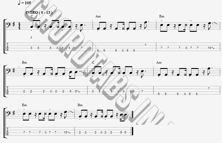 แทป TRIP Moving and Cut