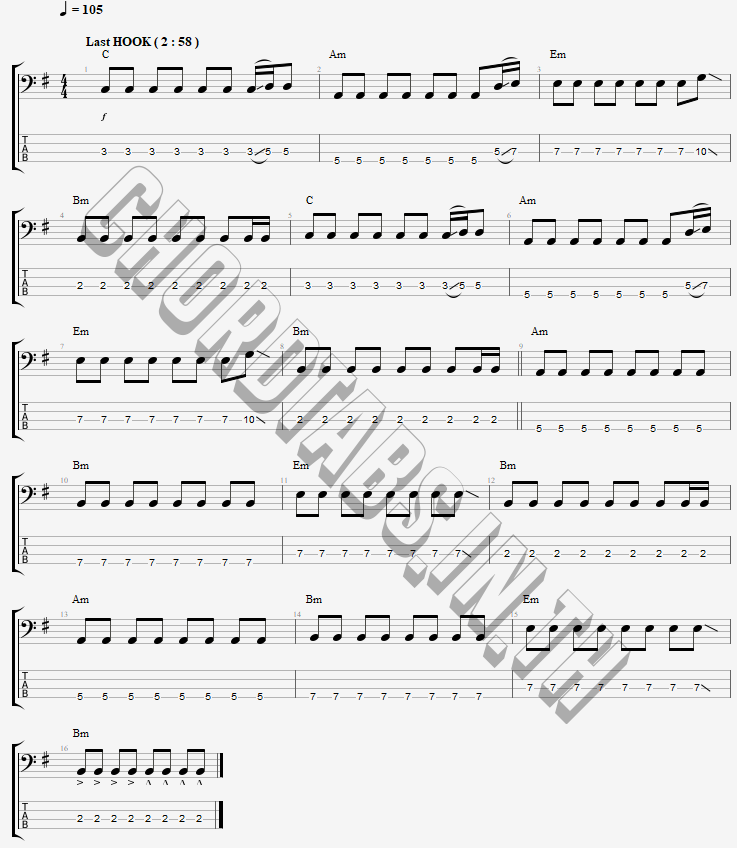 แทป TRIP Moving and Cut