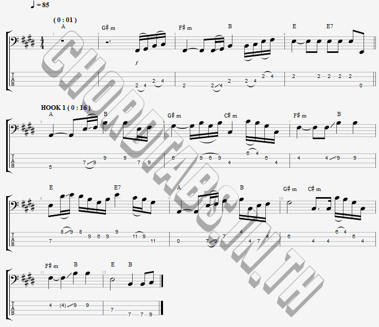 แทป แหวน The Mousses