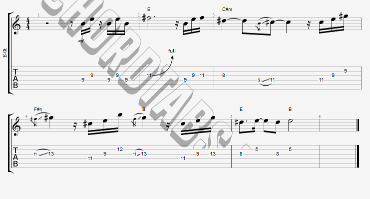 แทป แหวน The Mousses