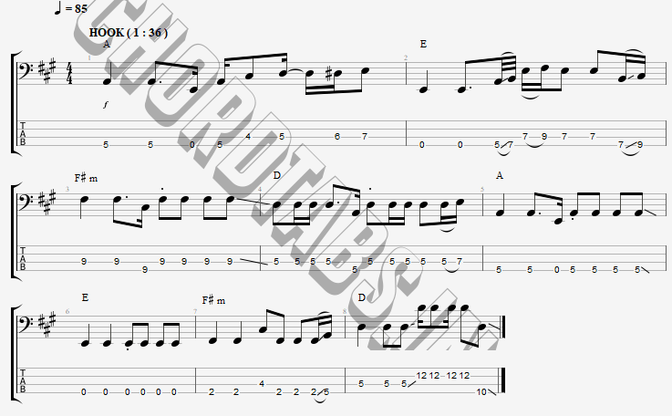 แทป อีกฝั่งฤดู BUTUS