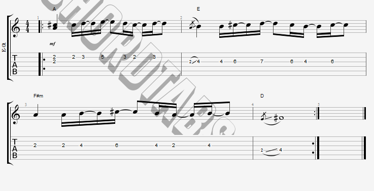 แทป อีกฝั่งฤดู BUTUS