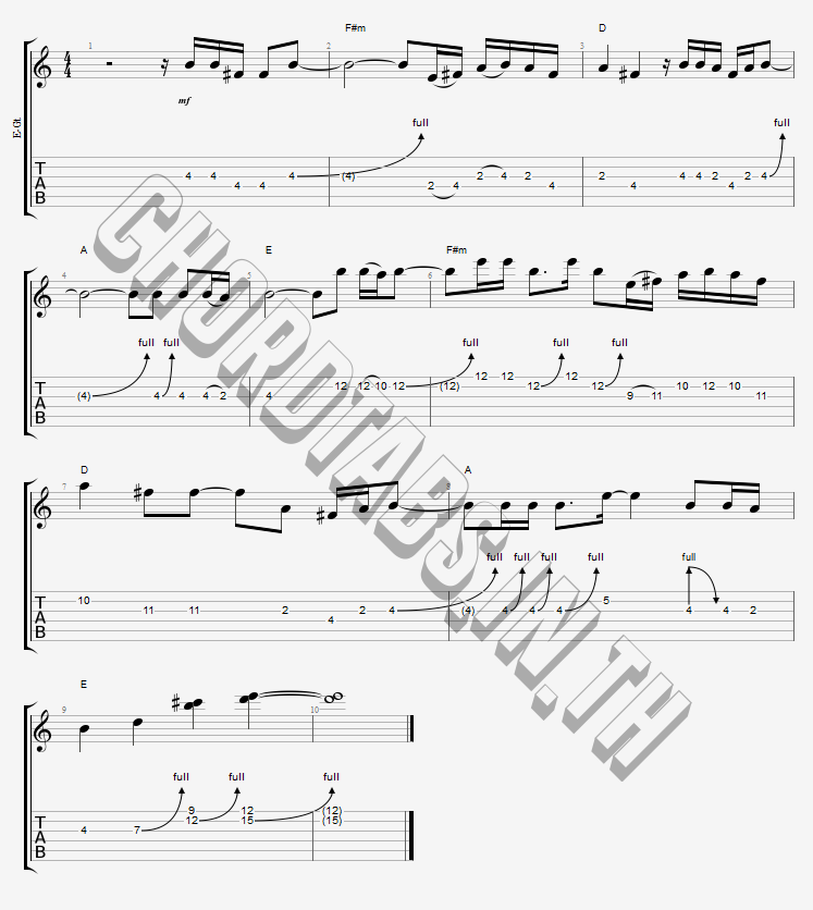 แทป อีกฝั่งฤดู BUTUS