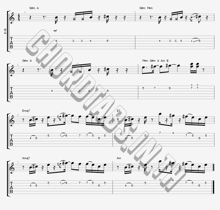 แทป Sunset in Pattaya YOUNGOHM