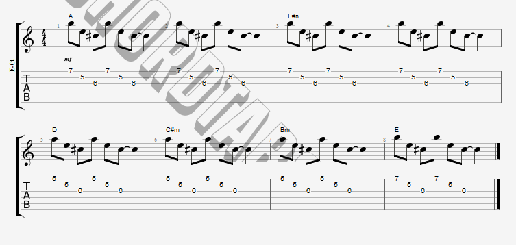 แทป ยินดีเสมอ (ถ้าเธอได้เจอคนที่ดีกว่า) First Anuwat