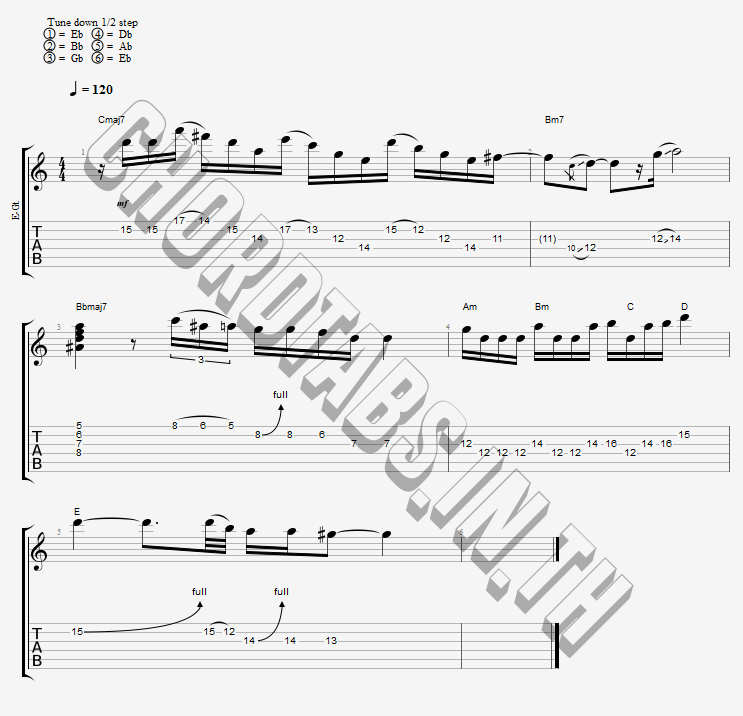 แทป เลือกเองกับมือ (Bad Choices) SEASON FIVE