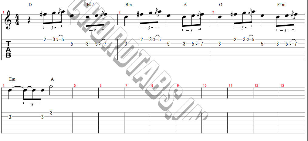 แทป กลัวลืม (The Collection) NONT TANONT