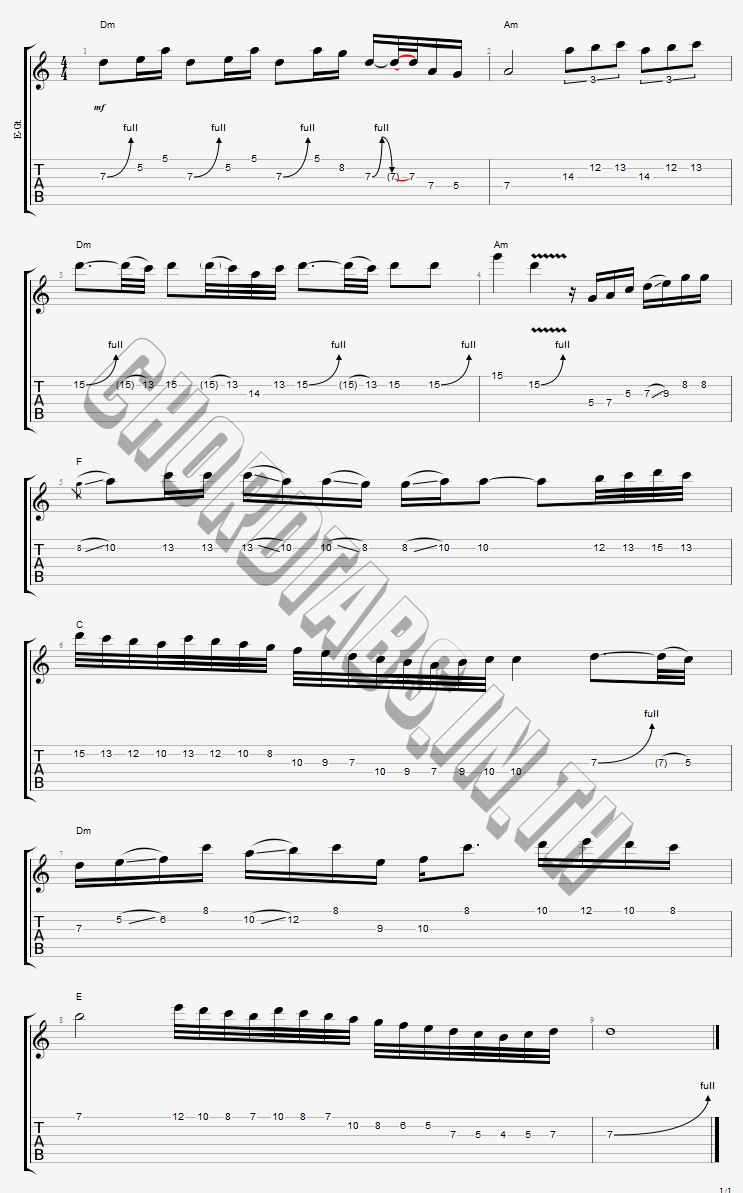 แทป เจ็บตรงที่หัวใจ เม้ก อภิสิทธิ์