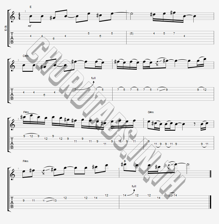 แทป มักละเด้อบ่าน..นิ บาส สิทธิชัย