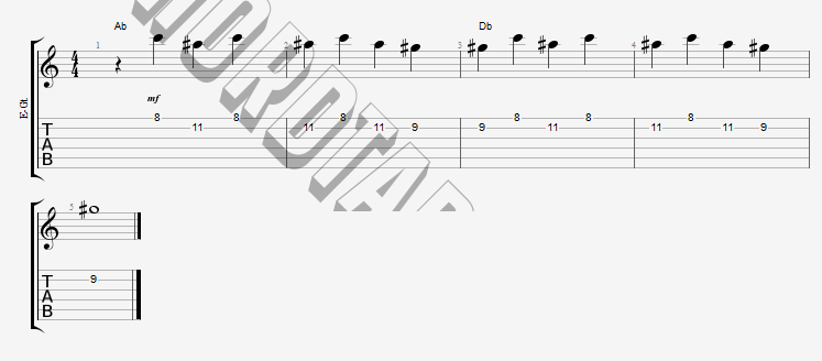 แทป bandaids Katy Perry