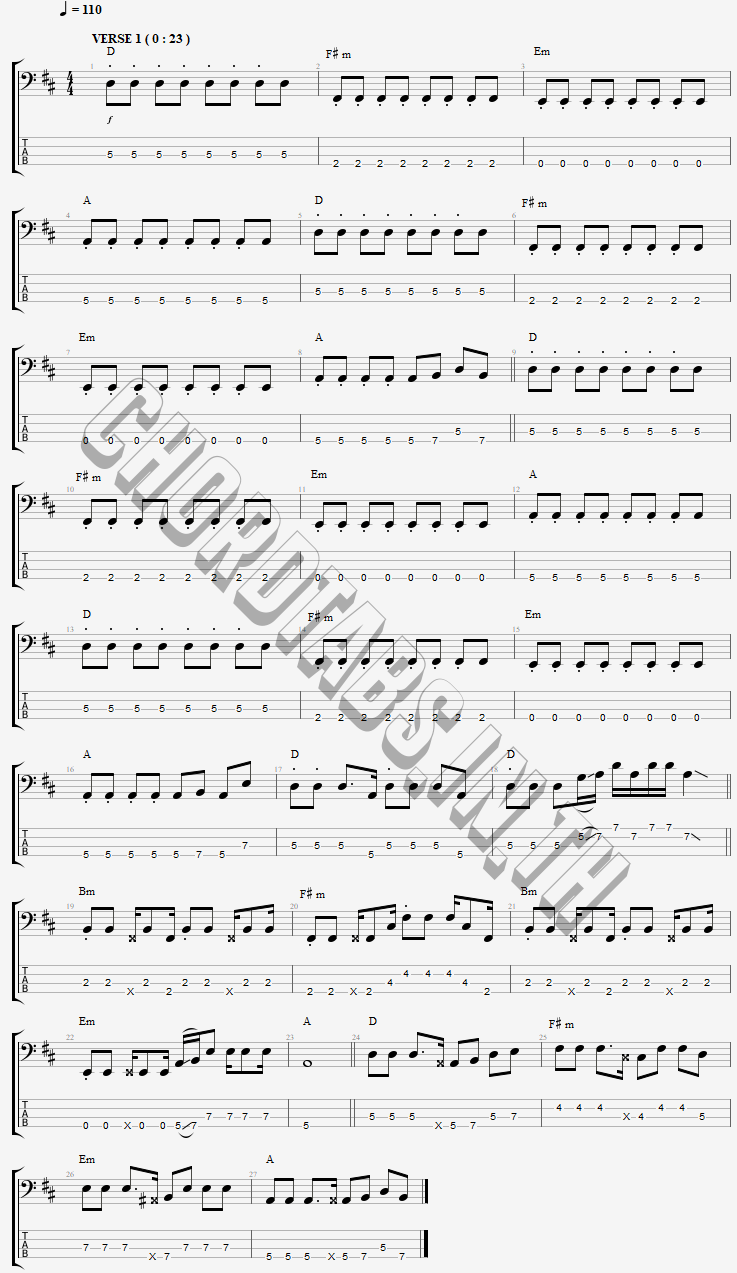 แทป ให้มันได้หรอย (Reproduced 2025) อ.ไข่ มาลีฮวนน่า