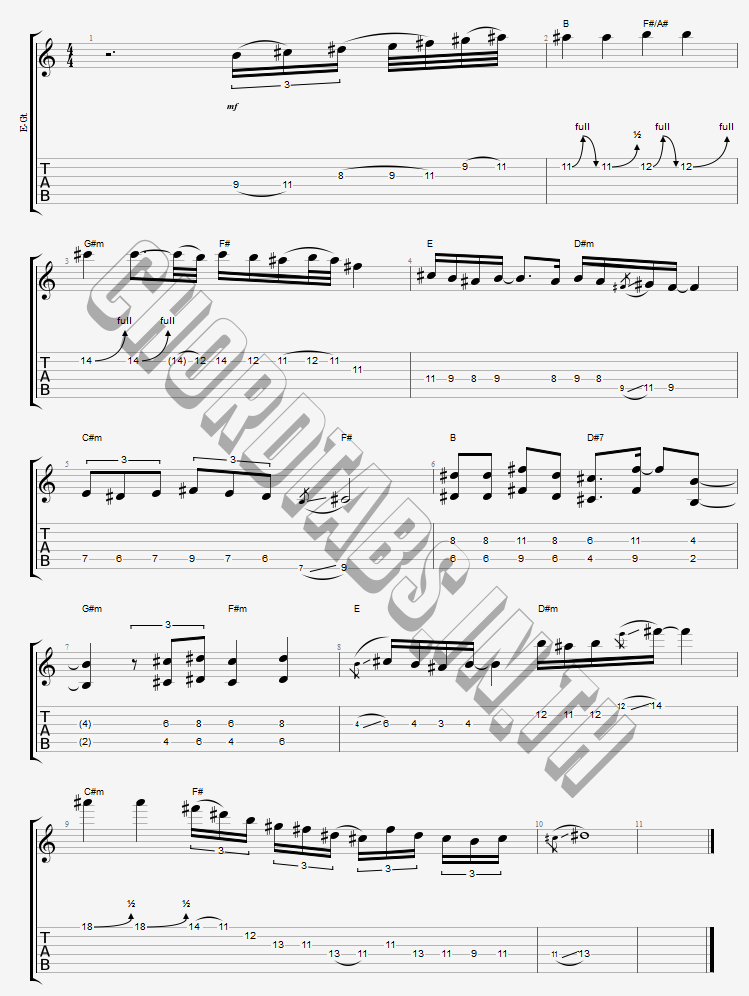 แทป เธอไม่ต้องโทษเขา AE JIRAKORN