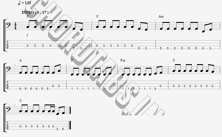 แทป ถูกรักโดยไม่ต้องร้องขอ เรนิษรา