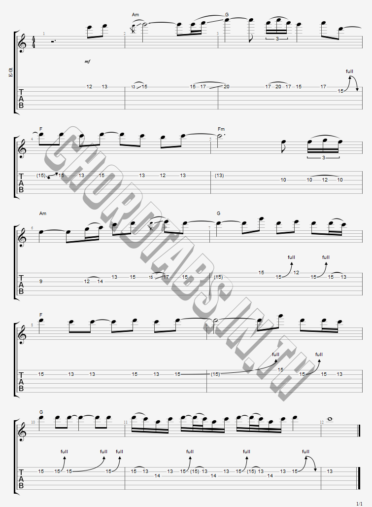 แทป ถูกรักโดยไม่ต้องร้องขอ เรนิษรา