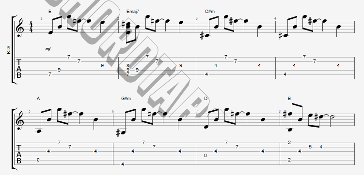 แทป NO WAY MEYOU