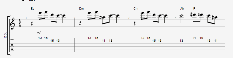 แทป ลืมฉันได้เลย (Hidden Key) ไอซ์ ศรัณยู