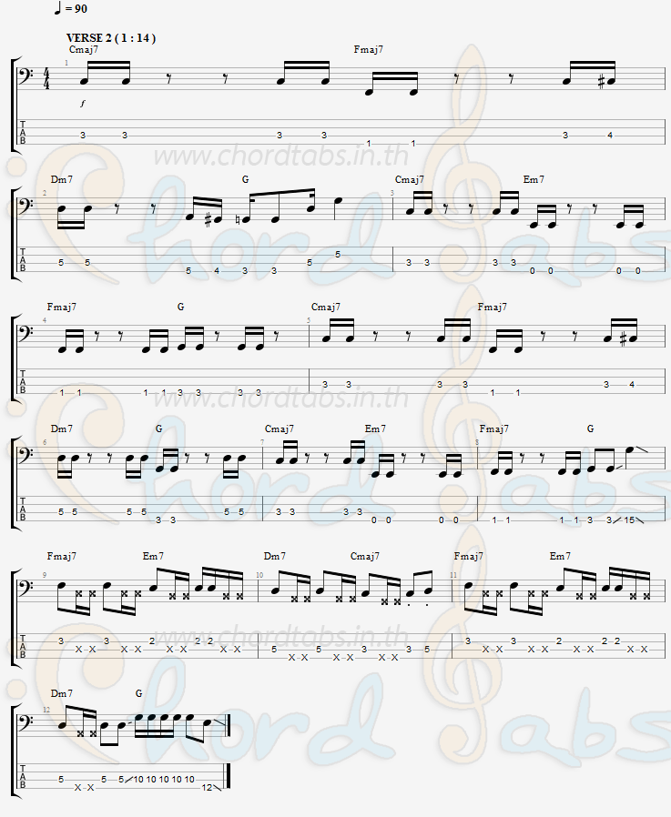 แทป อยากจะร้องแต่เพลงรัก Coconut Sunday