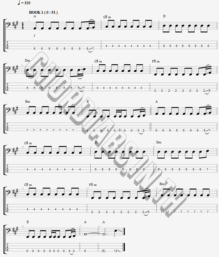 แทป ยินดีให้กับความเสียใจ (Grateful Sorrow) getsunova