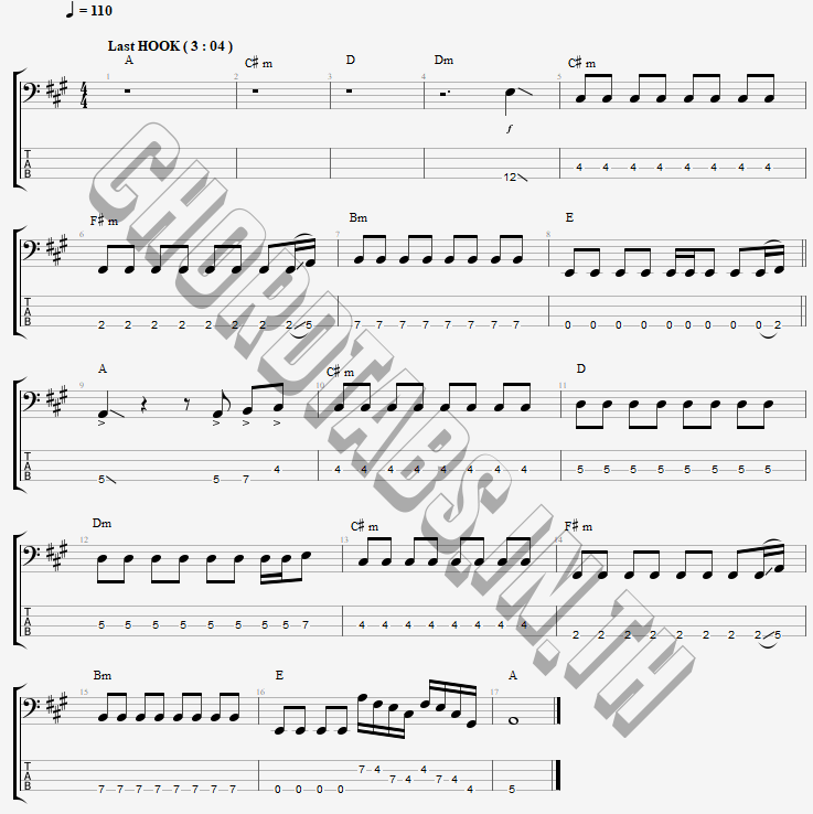 แทป ยินดีให้กับความเสียใจ (Grateful Sorrow) getsunova