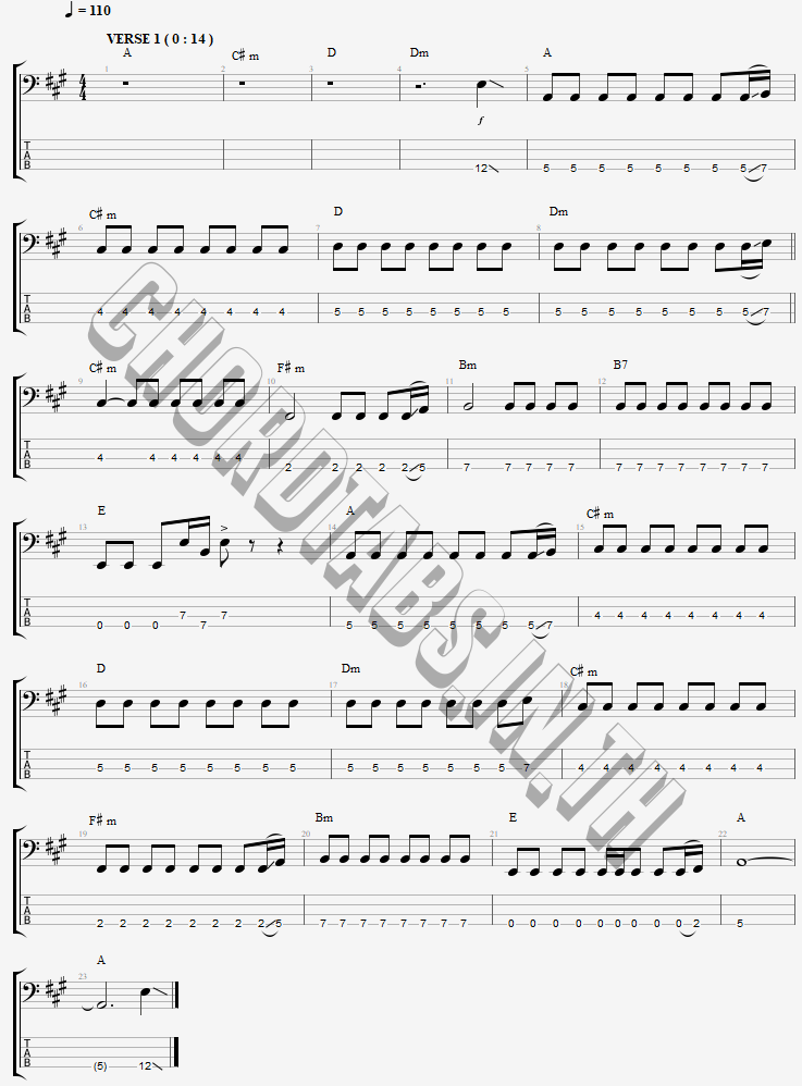 แทป ยินดีให้กับความเสียใจ (Grateful Sorrow) getsunova