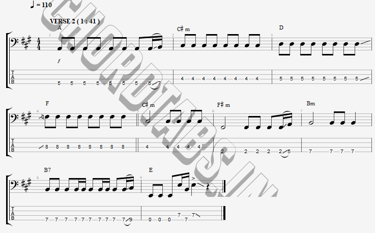 แทป ยินดีให้กับความเสียใจ (Grateful Sorrow) getsunova