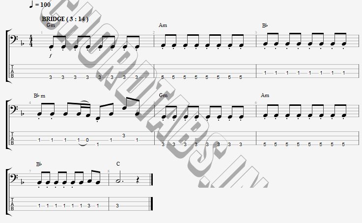 แทป วันที่อ่อนแอ NJoinPlay