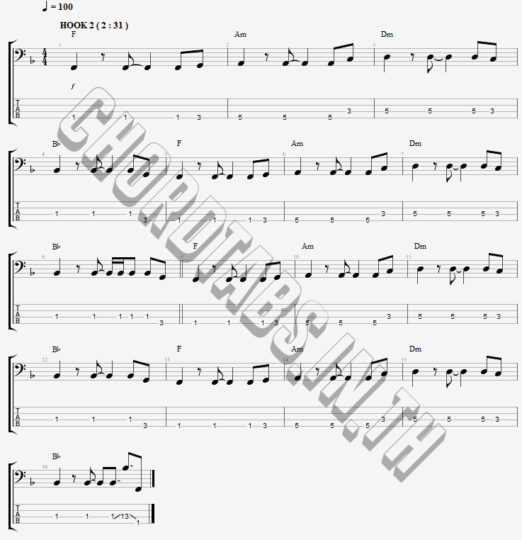 แทป วันที่อ่อนแอ NJoinPlay