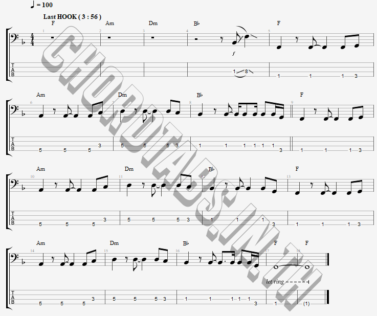 แทป วันที่อ่อนแอ NJoinPlay